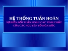 Bảng tuần hoàn