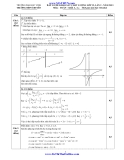 ĐÁP ÁN ĐỀ KHẢO SÁT CHẤT LƯỢNG LỚP 12, LẦN 2 - NĂM 2013 Môn: TOÁN – Khối A, A1