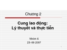 Cung lao động
