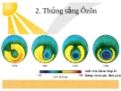 Thủng tầng Ôzôn