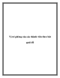 Vị trí phòng của các thành viên theo bát quái đồ
