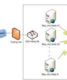 Sao lưu dữ liệu: trực tiếp trên hệ thống hay áp dụng mô hình Cloud