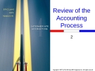 Intermediate Accounting - Chap002