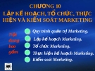 Kiểm soát marketing