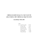 Tiểu luận:CHÍNH SÁCH ĐỐI NGOẠI CỦA VIỆT NAM VỚI ASEAN TRONG TIẾN TRÌNH GIA NHẬP TỔ CHỨC GIAI ĐOẠN 1991-1995