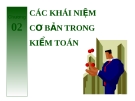 CÁC KHÁI NIỆM  CƠ BẢN TRONG  KIỂM TOÁN