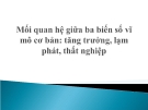 Mối quan hệ giữa ba biến số vĩ mô cơ bản: tăng trưởng, lạm phát, thất nghiệp