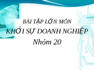 BÀI TẬP LỚN MÔN.KHỞI SỰ DOANH NGHIỆP