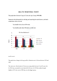 Đề thi viết IELTS 18