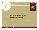 2 2
The Role of IMC in the Marketing Process

McGraw-Hill/Irwin

© 2004 The McGraw-Hill Companies, Inc., All Rights Reserved.

.Marketing and Promotions Process Model

Marketing Strategy and Analysis

Target Marketing Process Identifying markets

Marketin