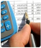 Các bước trình tự tiến hành và phương pháp phân tích tài chính