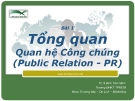 Bài giảng Quan hệ Công chúng ( Đinh Tiên Minh) - Bài 1