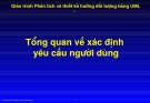 Giáo trình Phân tích và thiết kế hướng đối tượng bằng UML