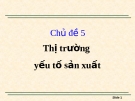 Thị trường yếu tố sản xuất kinh doanh