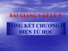 Bài giảng Vật lý 9 bài 39: Tổng kết chương 2 - Điện từ học