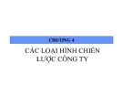 Chương 4: Các loại hình chiến lược công ty