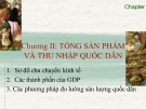 Bài giảng Kinh tế vĩ mô  - Chương 2 Tổng sản phẩm và thu nhập quốc dân