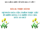 Bài giảng Thực hành Sự phân hóa của thảm thực vật - Địa 7 - GV.N T Bình