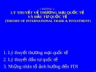 Bài giảng Quản trị kinh doanh quốc tế - Chương 2: Lý thuyết thương mại quốc tế và đầu tư quốc tế