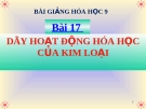 Bài giảng Dãy hoạt động hóa học của kim loại - Hóa 9 - GV.N Phương