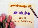 Bài giảng Ôn tập bảng chia - Toán 3 - GV.Ng.P.Hùng