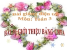 Bài giảng Giới thiệu bảng chia - Toán 3 - GV.Ng.P.Hùng