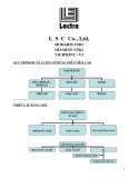 Hướng dẫn sử dụng  phần mềm Lectra: Quy trình huấn luyện sử dụng phần mềm CAD & Thiết lập bảng Size