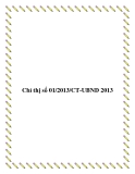 Chỉ thị số 01/2013/CT-UBND 2013