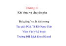 Bài giảng Vật lý đại cương (PGS Đỗ Ngọc Uẩn) - Chương 17 Khí thực và chuyển pha