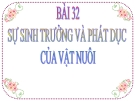 Bài giảng Công nghệ 7 bài 32: Sự sinh trưởng và phát dục của giống vật nuôi