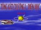 Bài 20: Tổng kết chương I Điện học  - Bài giảng điện tử Vật lý 9 - B.Q.Thanh