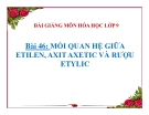 Bài giảng Hóa học 9 bài 46: Mối liên hệ giữa etilen, rượu etylic và axit axetic