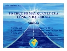 Tiểu luận: Tổ chức bộ máy quản lý của công ty đại chúng