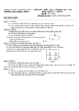 Đề kiểm tra 1 tiết HK 1 Vật lí 7 - THCS Thủy Lương (2012-2013)