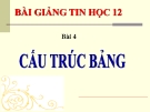 Bài giảng Tin học 12 bài 4: Cấu trúc bảng