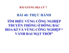 Bài giảng Địa lý 7 bài 40: Thực hành Tìm hiểu vùng công nghiệp truyền thống ở Đông Bắc Hoa Kì và vùng công nghiệp Vành đai Mặt Trời