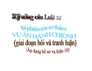 Bài giảng Kỹ năng của luật sư tại phiên toà sơ thẩm vụ án hành chánh