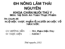 Đề tài: Ngộ độc thực phẩm ở người do độc tố nấm mốc