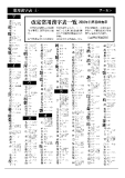 Bảng thường dùng Kanji cải cách 2136 chữ