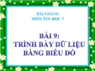 Bài giảng Tin học 7 bài 9: Trình bày dữ liệu bằng biểu đồ