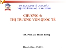 Bài giảng Tài chính quốc tế: Chương 6 - ThS. Phan Thị Thanh Hương