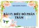 Bài giảng Số học 6 chương 3 bài 17: Biểu đồ phần trăm