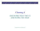 Bài giảng Lý thuyết kinh tế học vi mô: Chương 4 - GV. Đinh Thiện Đức