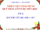 Bài giảng Hình học 6 chương 1 bài 8: Khi nào AM+MB=AB