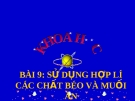 Bài giảng Khoa học 4 bài 9: Sử dụng hợp lí các chất béo và muối ăn