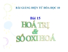 Bài giảng Hóa học 10 bài 15: Hóa trị và số oxi hóa