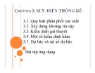 Bài giảng chương 3: Suy diễn thống kê