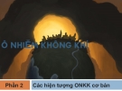 Bài giảng Ô nhiễm không khí: Phần 2