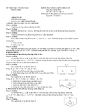 27 Đề kiểm tra KSCL HK1 Lý 11