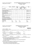 Đề thi kiểm tra  học kì I môn Vật lý lớp 10 năm học 2011 - 2012 - Trường THPT số 2 An Nhơn 